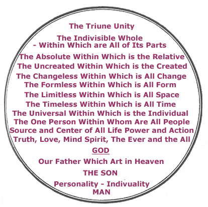 The Holmes brothers, Ernest and Fenwicke founded the 20th Century New Thought branch called Religious Science.  Religious Science continues today under the moniker Center for Spiritual Living
